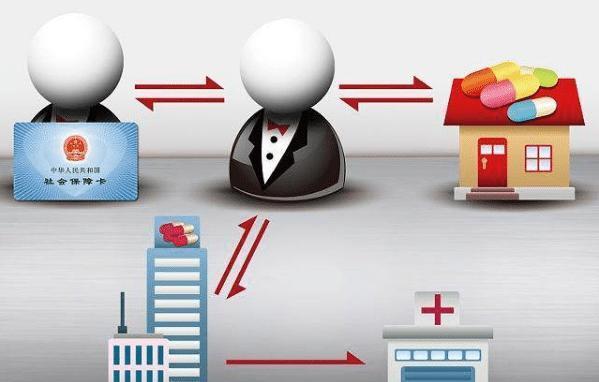 钦州医保余额套现渠道(医保钱如何套现)