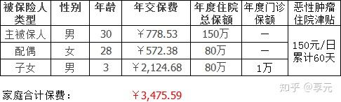 钦州医保小额提取代办600以内(医保提取代办中介)