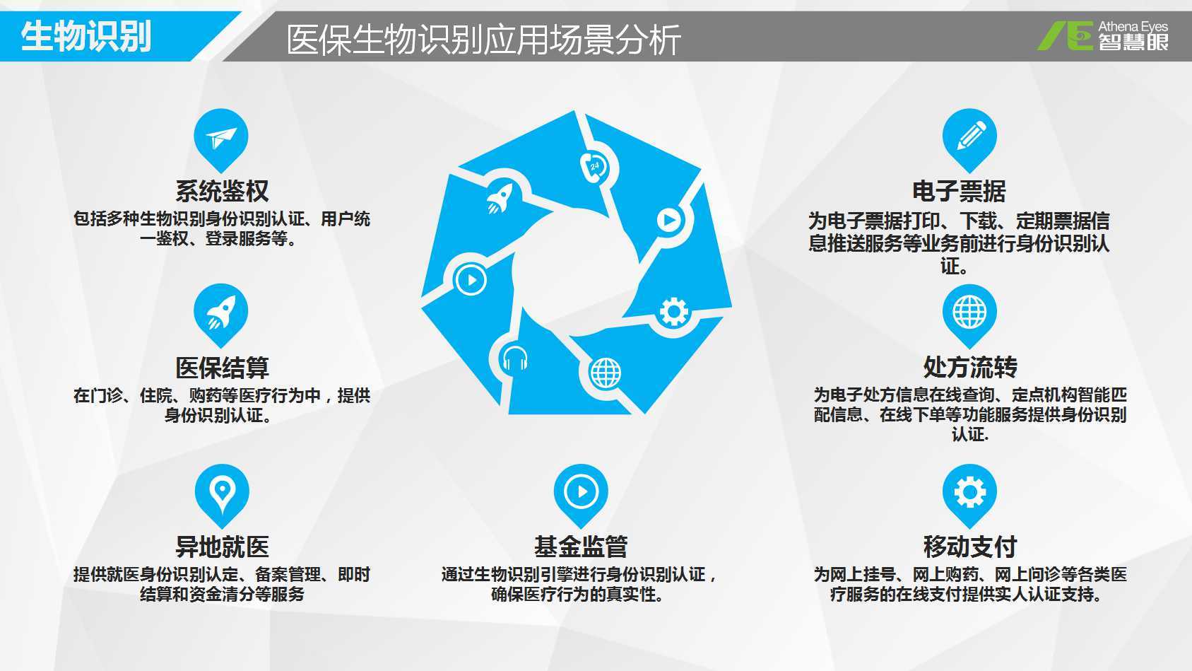 钦州医保套现是用什么套的(医保套现是怎么操作的)