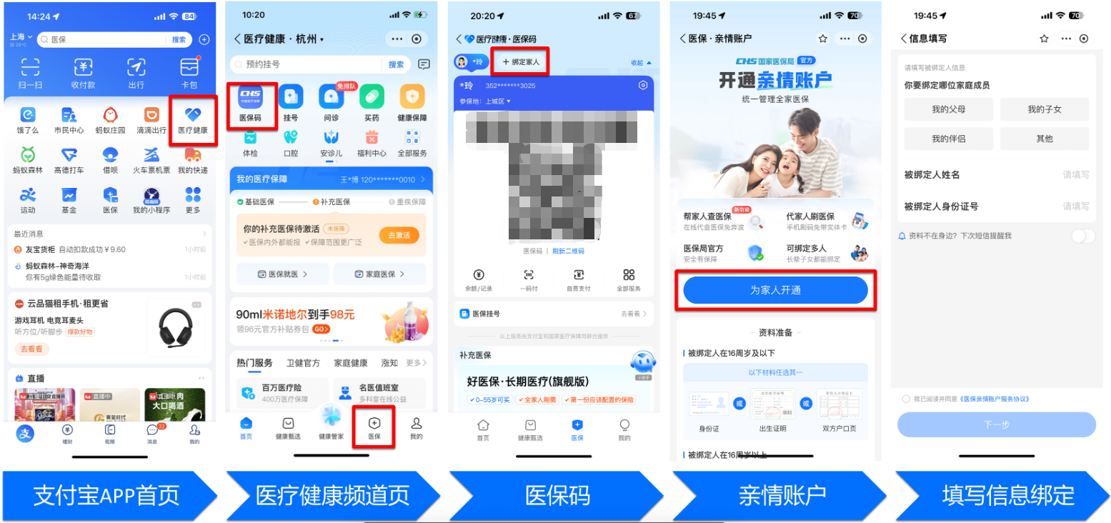 钦州全国医保卡变现平台(021医保卡变现)
