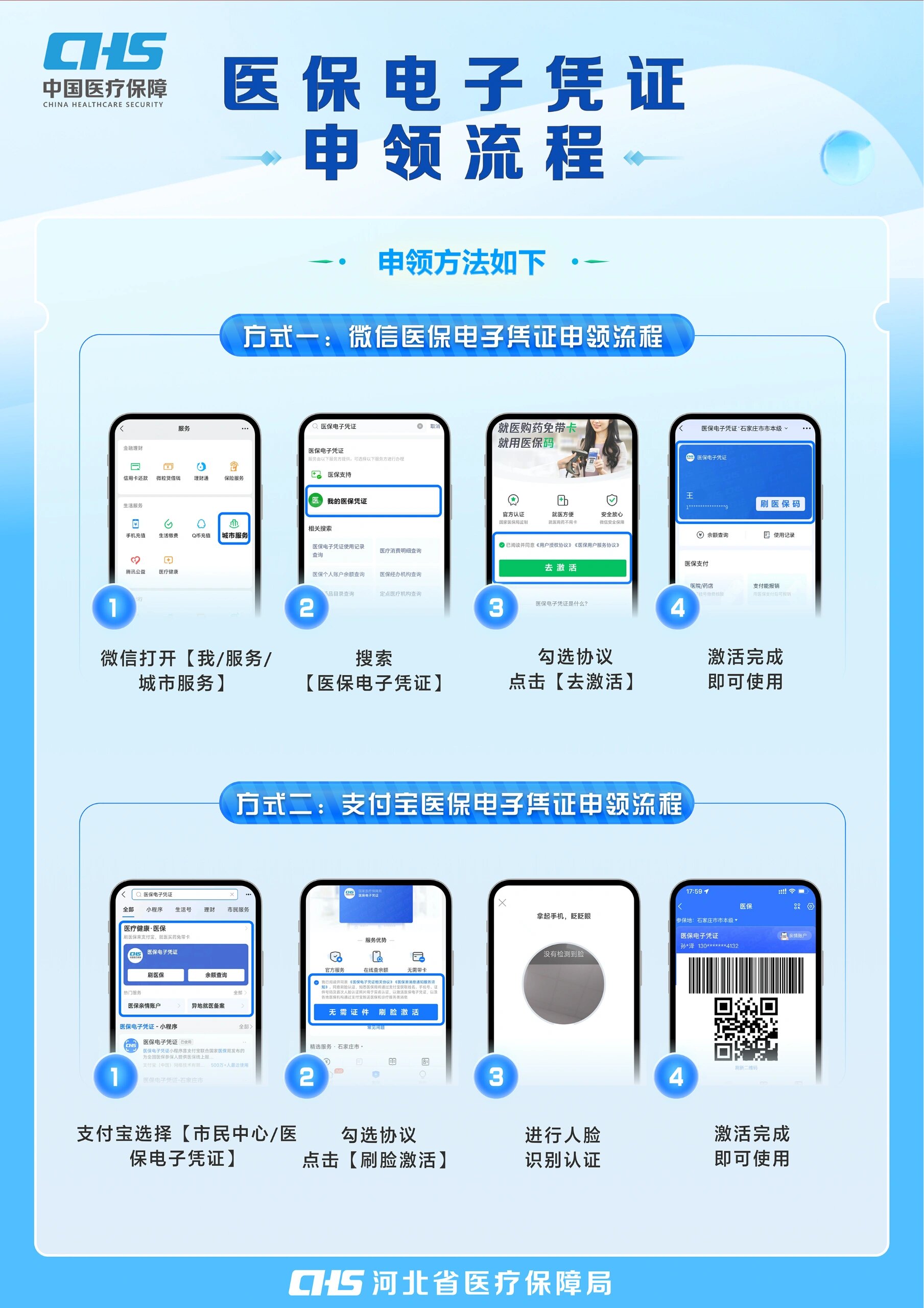 钦州医保卡金额如何提取(医保卡金额提取方法)