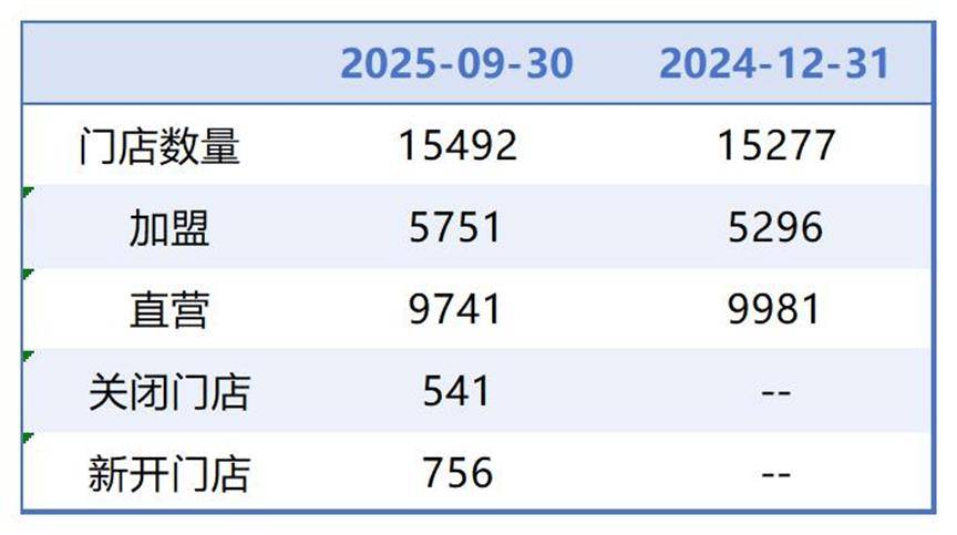 钦州医保套现联系方式小额(医保套现的方式有哪些)