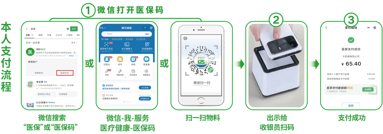 钦州24小时在线套医保卡微信(医保取现24小时微信)