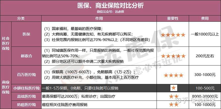 钦州医保小额提取代办600以内(医保提取微信24小时)