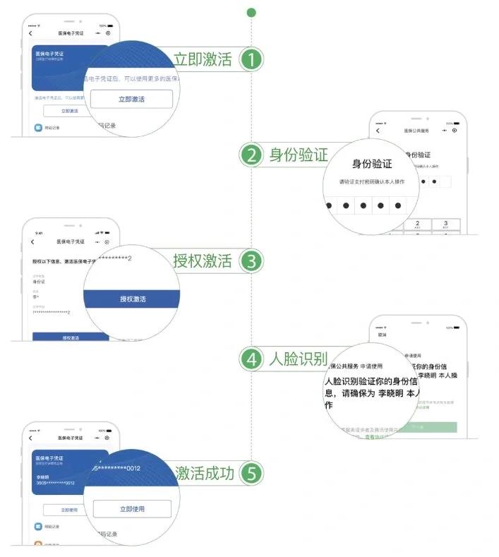 钦州武汉医保卡余额提取(武汉医保卡余额提取多久到账)