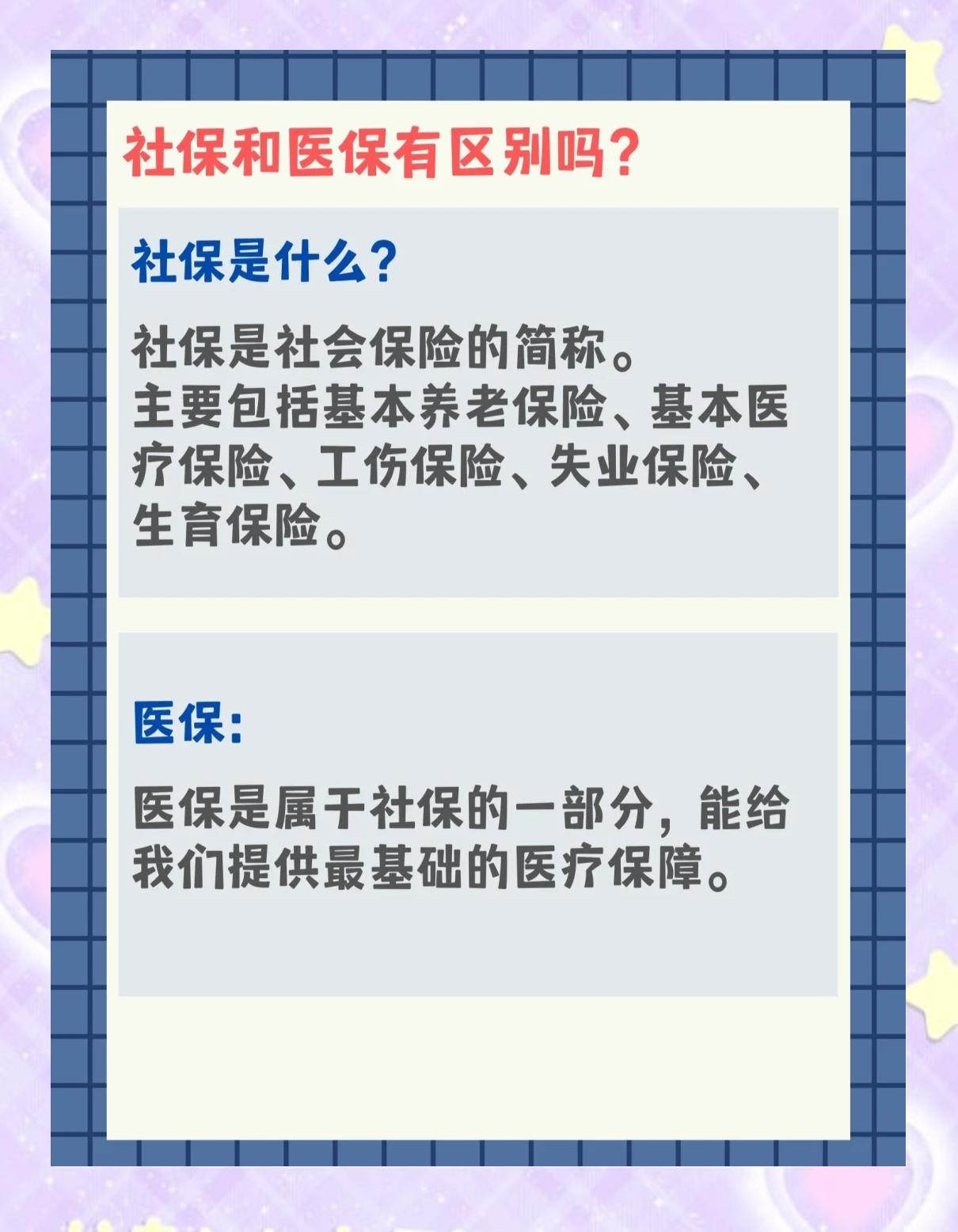 钦州交了社保还要交医保吗(交了社保还要交农村合作医疗吗)